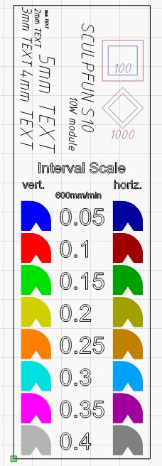 gravure laser aluminium anodise alu