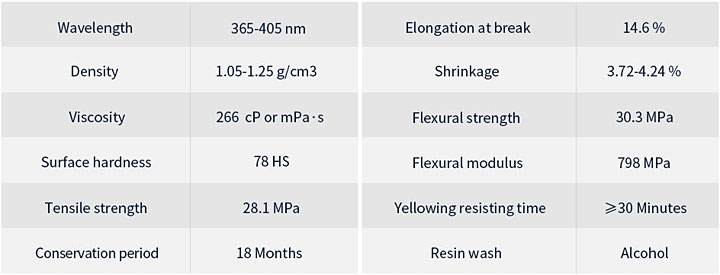 Anycubic High Clear Resin specs