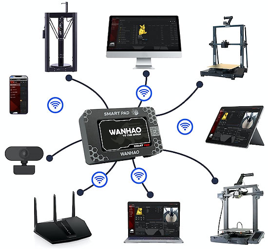 Wanhao Smart Pad connectivite