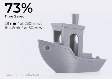 Creality Ender-3 V3 SE, la présentation