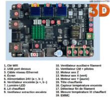 CPU RAM Qidi Tech X-Max 3 xmax