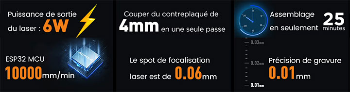 Acmer P1 S Pro 6W specs