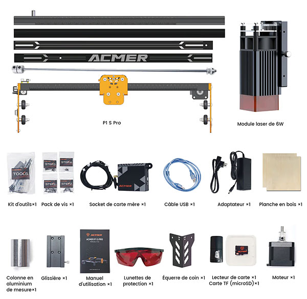 Acmer P1 S Pro box