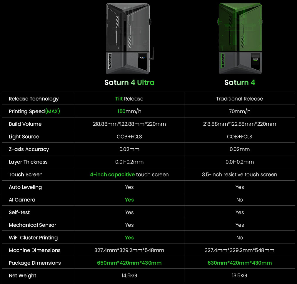 elegoo-saturn-4-vs-4-ultra.jpg