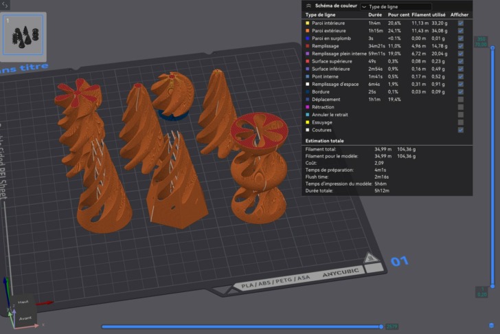 cones imbriqués Anycubic Kobra S1 Combo avec ACE Pro