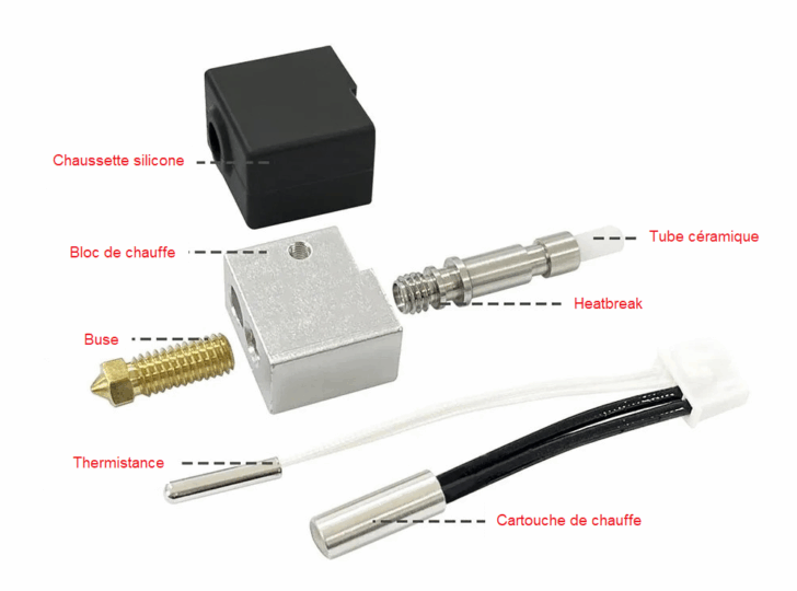 éclaté hotend