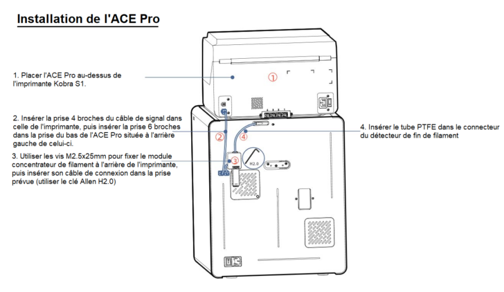 installer ace 1