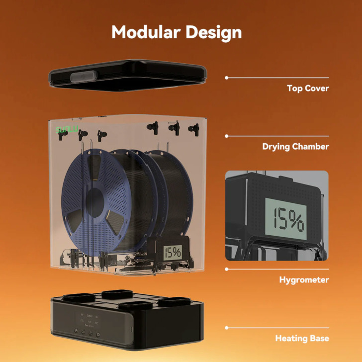 Sunlu FilaDryer SP2 design