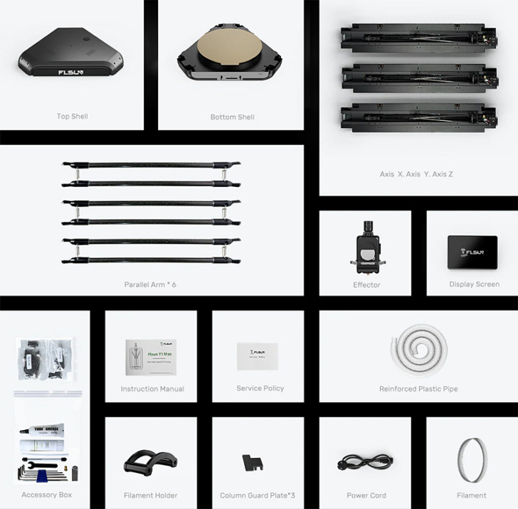 Flsun T1 Max composants kit