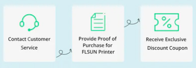 Flsun T1 Max coupon