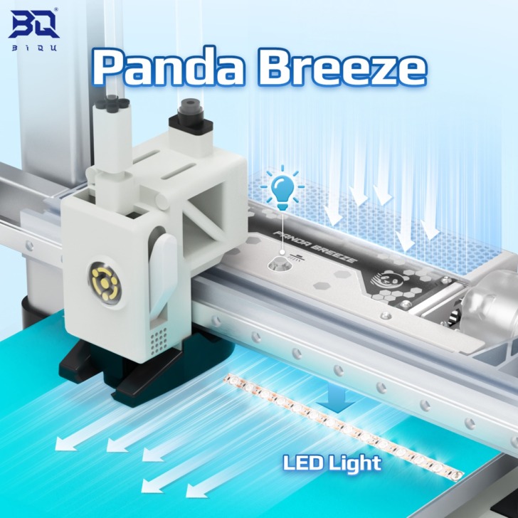 biqu panda breeze