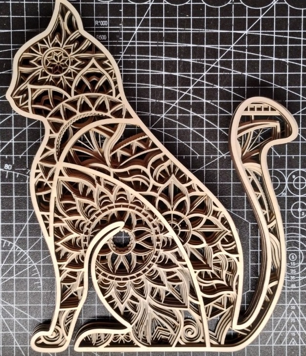 chat mandala