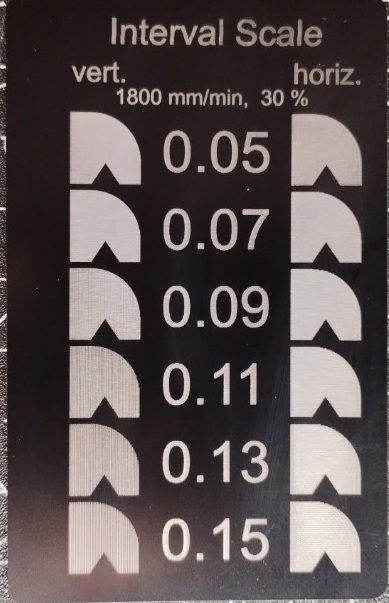 test alu anodisé