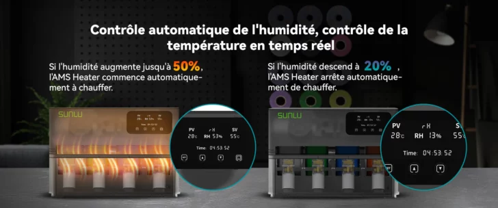 AMS Heater surveillance intelligente IA