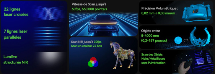 Creality CR Scan Raptor Pro specs