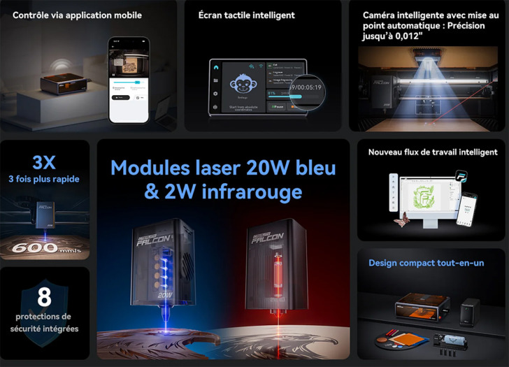 Creality Falcon A1 Pro specs