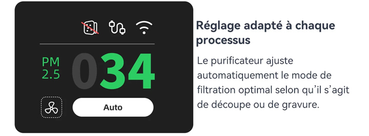Creality Falcon AP1 filtre automatique