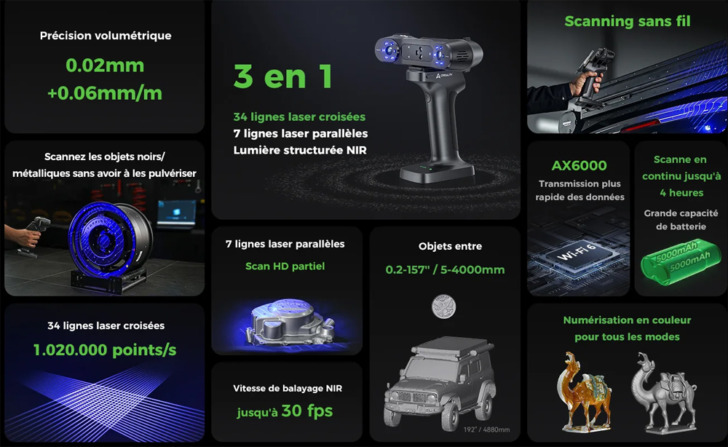 Creality Raptor X specs