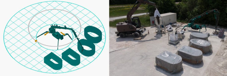 construction 3d maxi printer armee