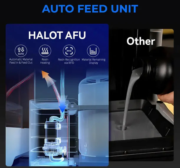 piocreat halot x1 afu