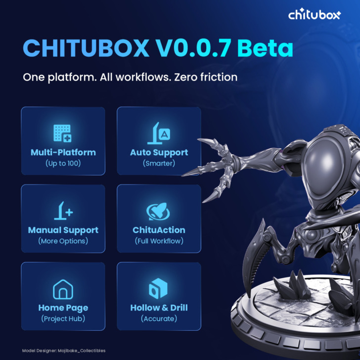 CHITUBOX v0.0.7