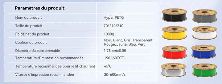 Creality Hyper PETG specs