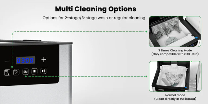 UniFormation Wash 3 Ultra options