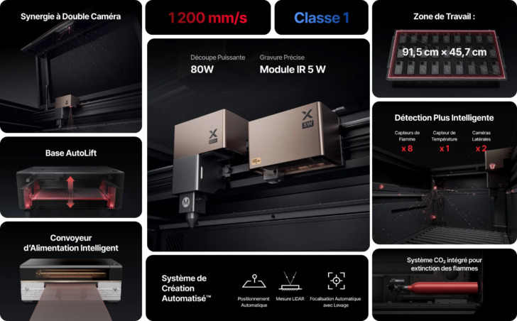 xTool P3 specs