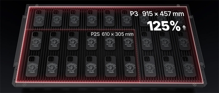 xTool P3 surface vs P2S