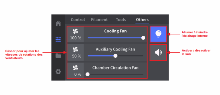 2 Ajustements autres fr