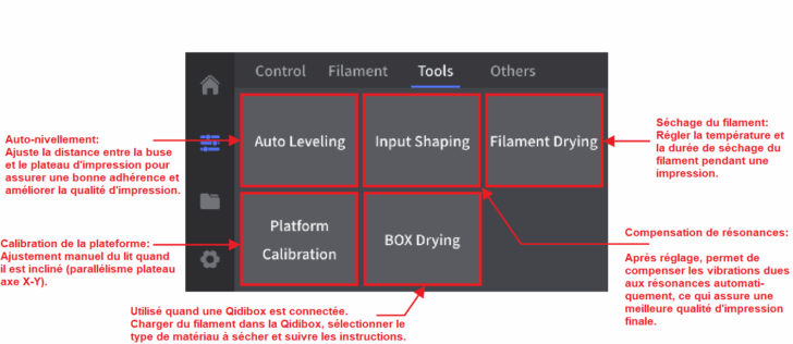 2 Outils de réglage fr