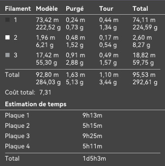 Bambu Studio slice elephant 4 plateaux