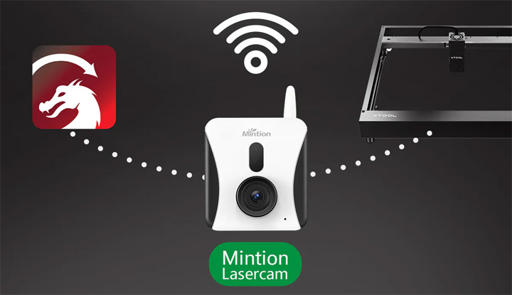 Mintion Lasercam wifi graveur laser