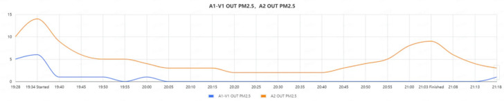 Mintion filtre ABS Mintion filtre ABS