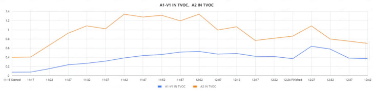 Mintion filtre PETG Mintion filtre PETG