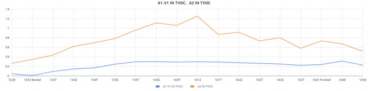 Mintion filtre PLA Mintion filtre PLA