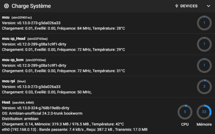coprint installation opennept4une