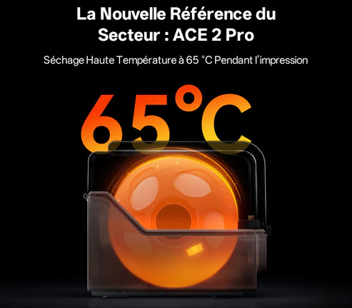 Anycubic ACE 2 Pro 65 degres