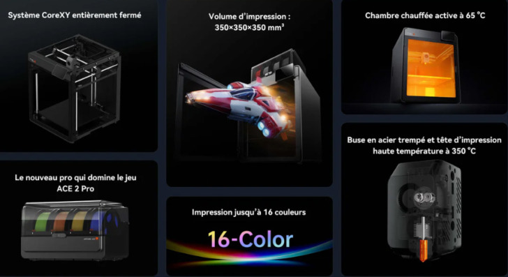 Anycubic Kobra S1 Max Combo specs