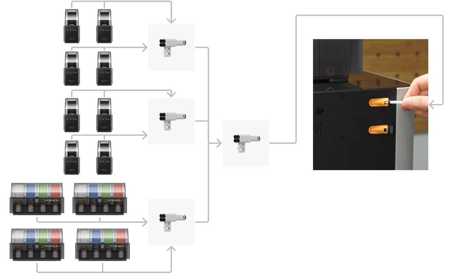 H2S AMS PTFE pipe connection