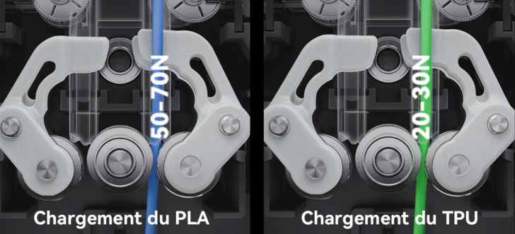 Anycubic Kobra X PLA TPU