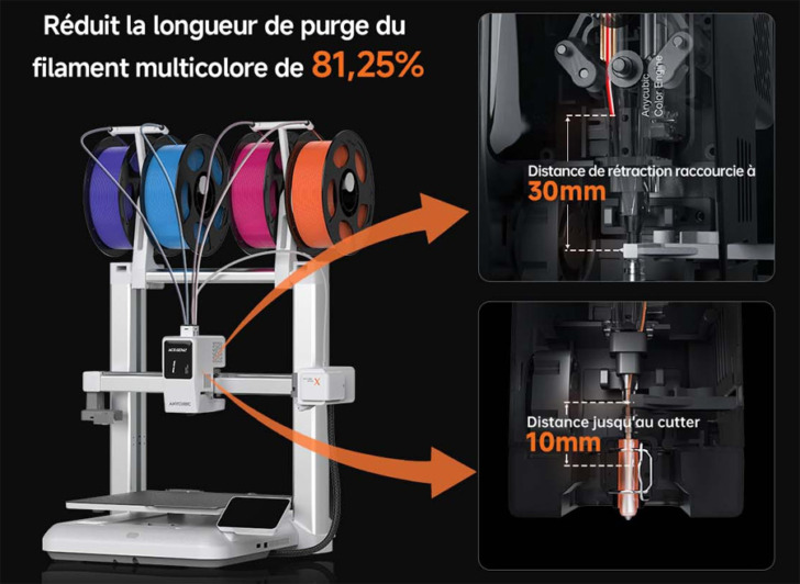 Anycubic Kobra X longueur purge