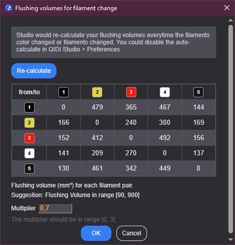 qidi studio flushing volume