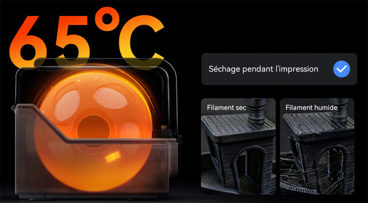 Anycubic ACE 2 Pro 65 degres