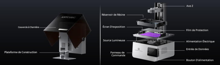 Anycubic Photon P1 specs Anycubic Photon P1 specs