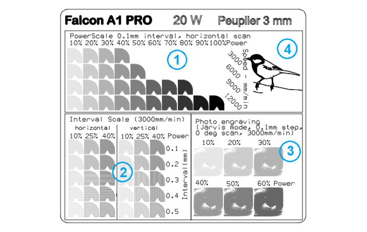 hb test bois gravure