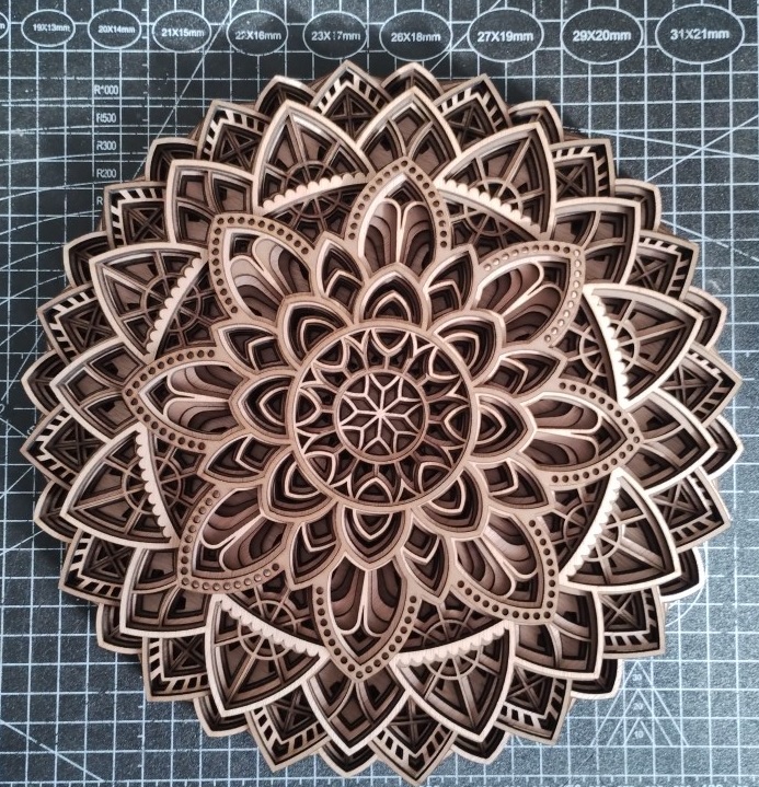 mandala