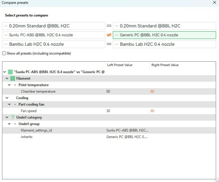 réglages pc abs sunlu bambu lab