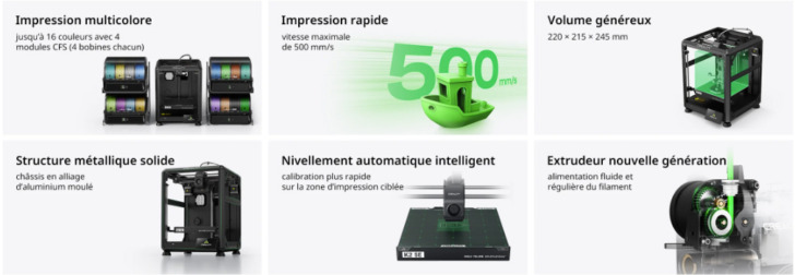 Creality K2 SE specs Creality K2 SE specs