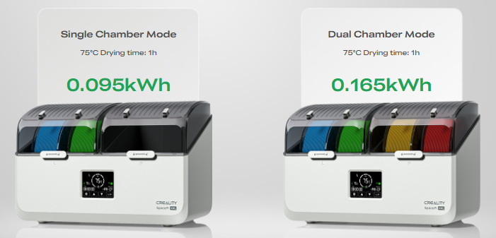 Creality SpacePi X4L double chambre Creality SpacePi X4L double chambre